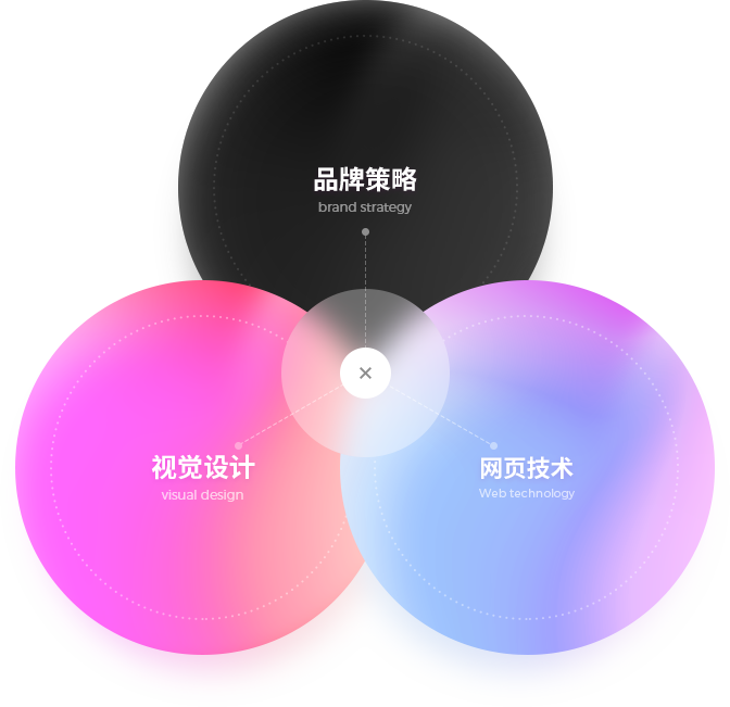 尼高企业官网定制服务展示