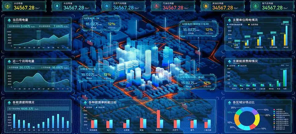 深圳高端网站设计公司