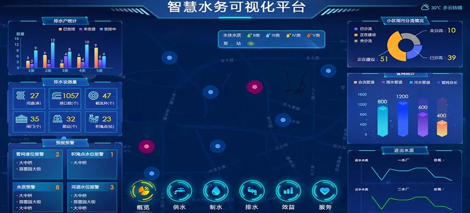上海网站设计公司